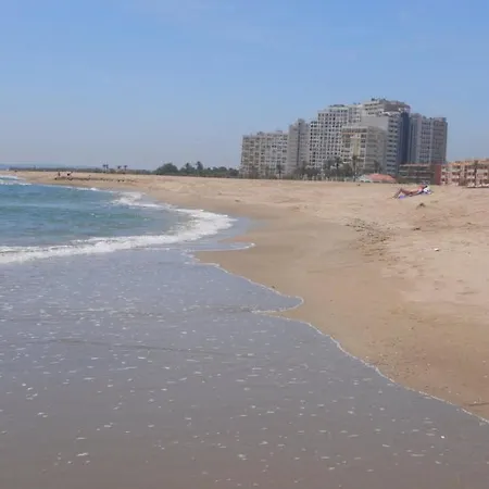 Goldhome - Sylvia - Vistas Espectaculares Al Mar Appartement